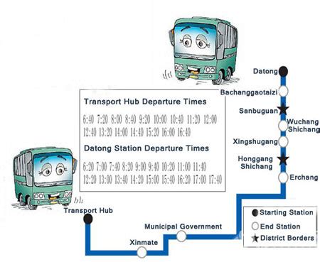 大慶東湖快遞概览及相關話題探討